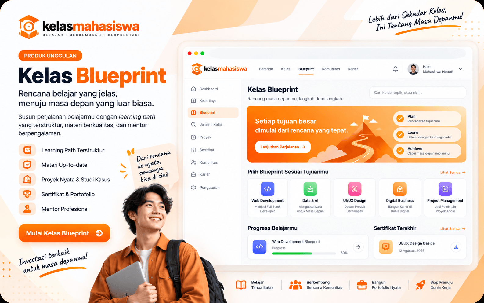Kelas Blueprint Kuliah